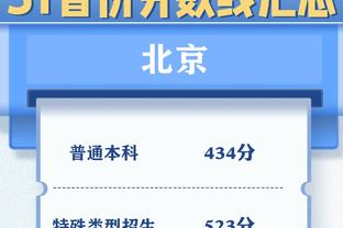 攻防俱佳！字母哥10中7砍半场最高21分7板外加3断1帽 罚球8中7